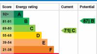 Energy performance certificates £75.00